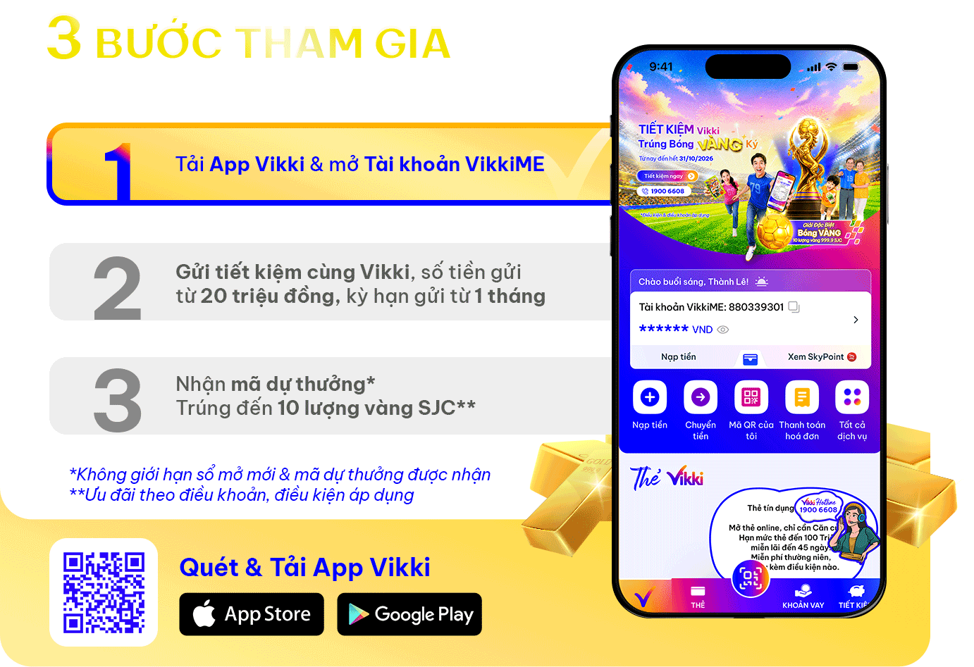 Cac buoc tham gia