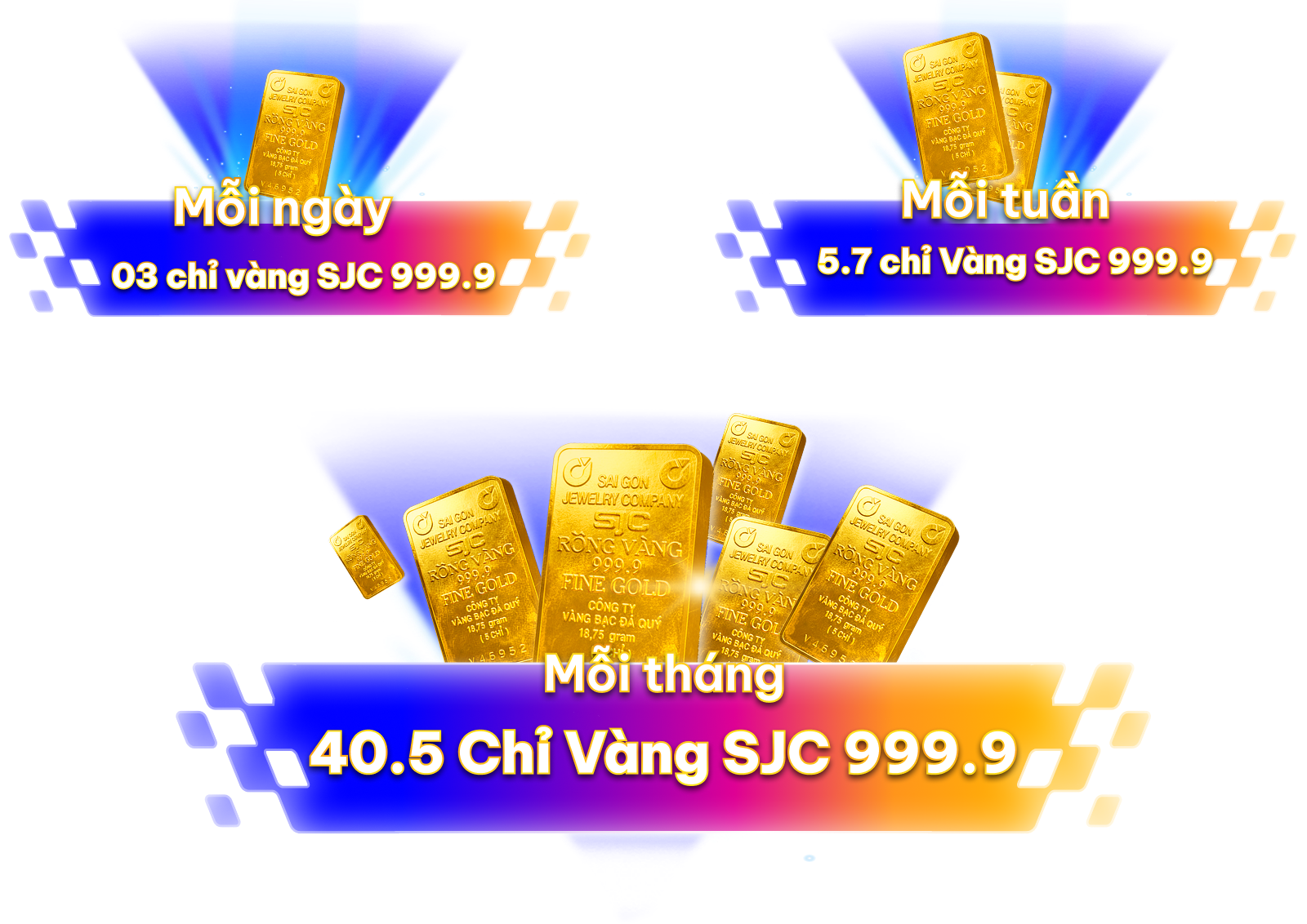 Cơ cấu giải thưởng