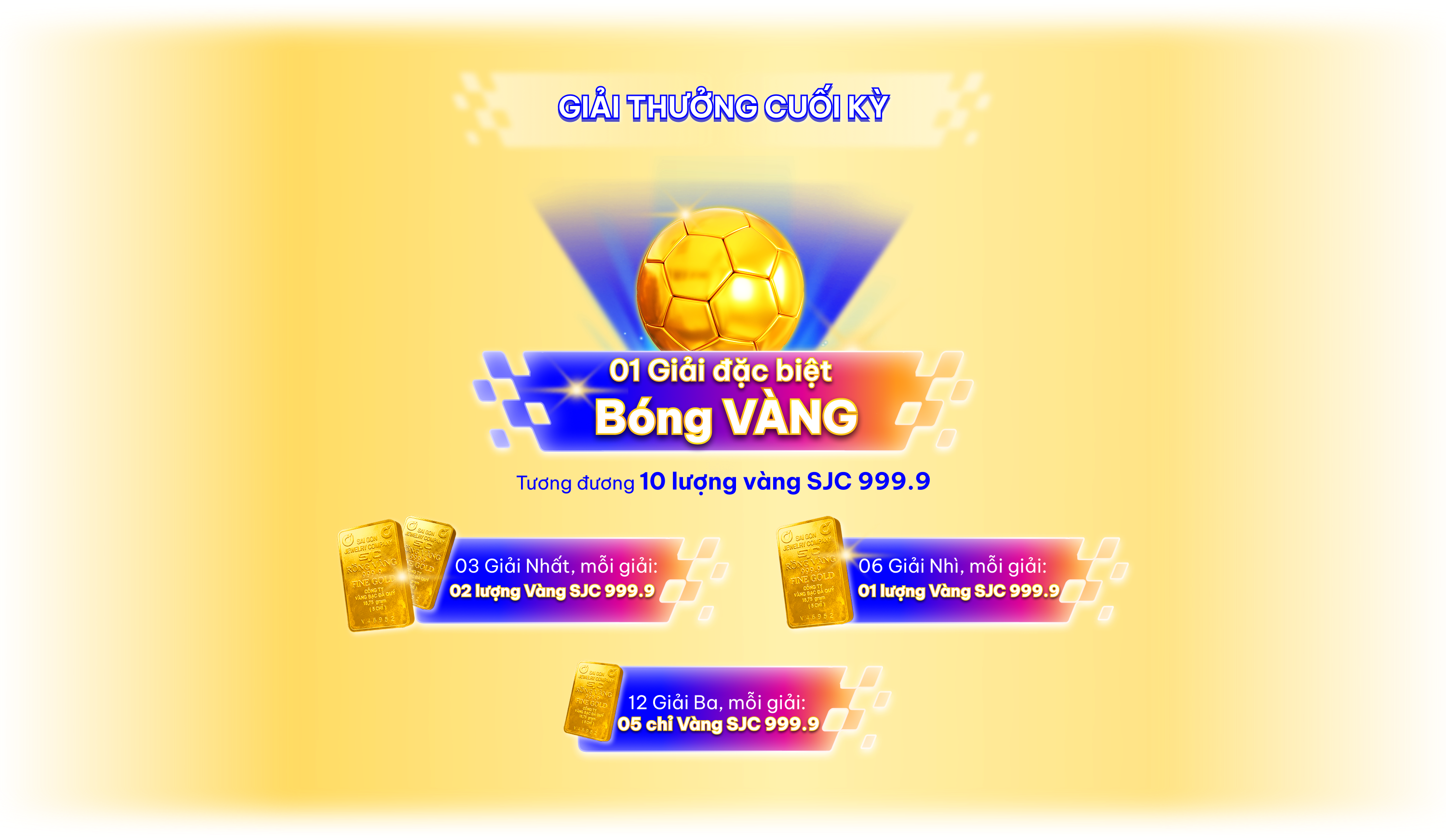 Giải thưởng cuối kì