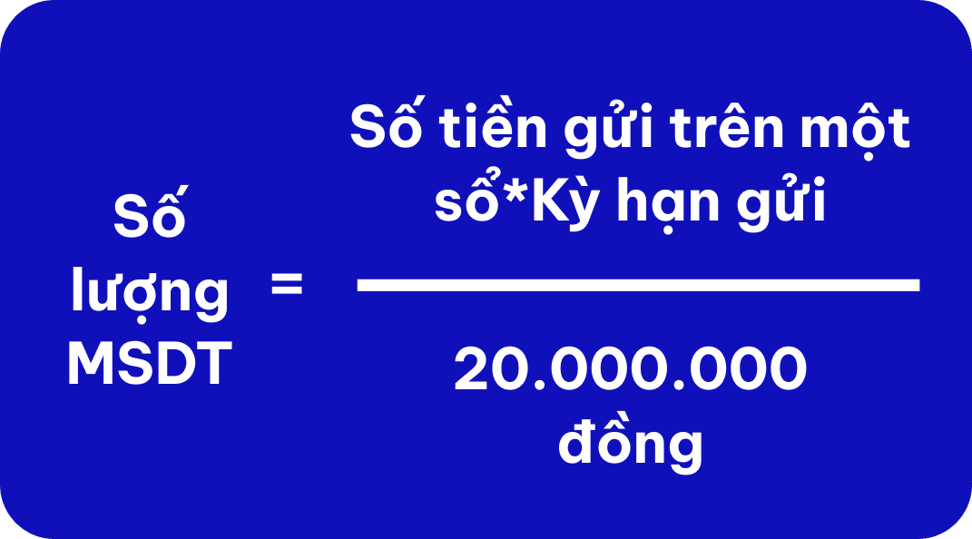 So luong ma du thuong